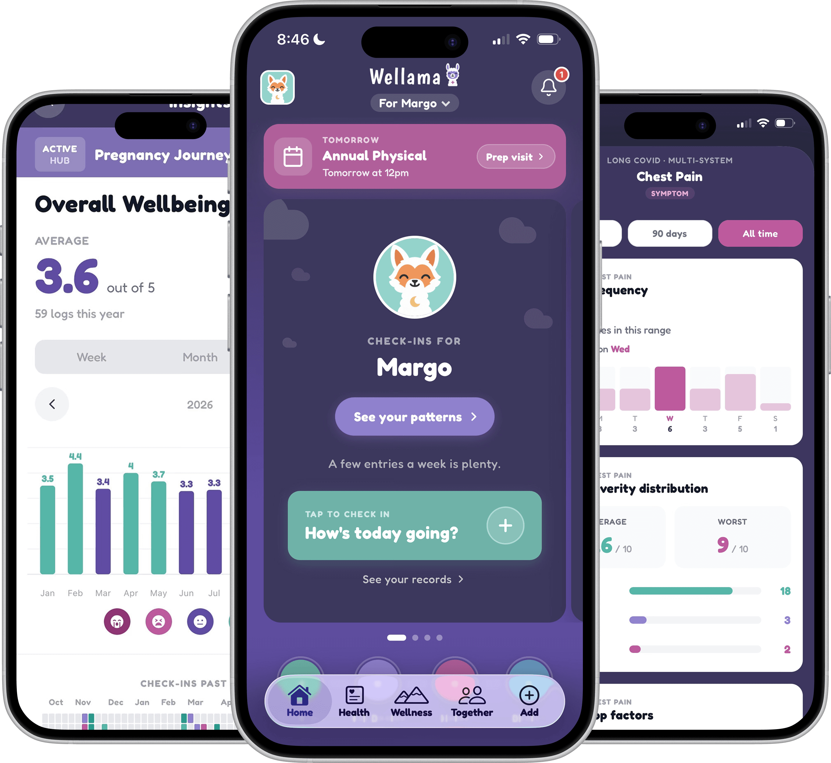 The Wellama app showing insights for a pregnancy journey: average wellbeing across the year, and how good sleep days compare with the rest